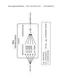 INFORMATION PROCESSING DEVICE, ESTIMATOR GENERATING METHOD AND PROGRAM diagram and image