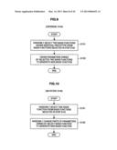 INFORMATION PROCESSING DEVICE, ESTIMATOR GENERATING METHOD AND PROGRAM diagram and image