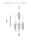 INFORMATION PROCESSING DEVICE, ESTIMATOR GENERATING METHOD AND PROGRAM diagram and image