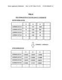 INFORMATION PROCESSING DEVICE, ESTIMATOR GENERATING METHOD AND PROGRAM diagram and image