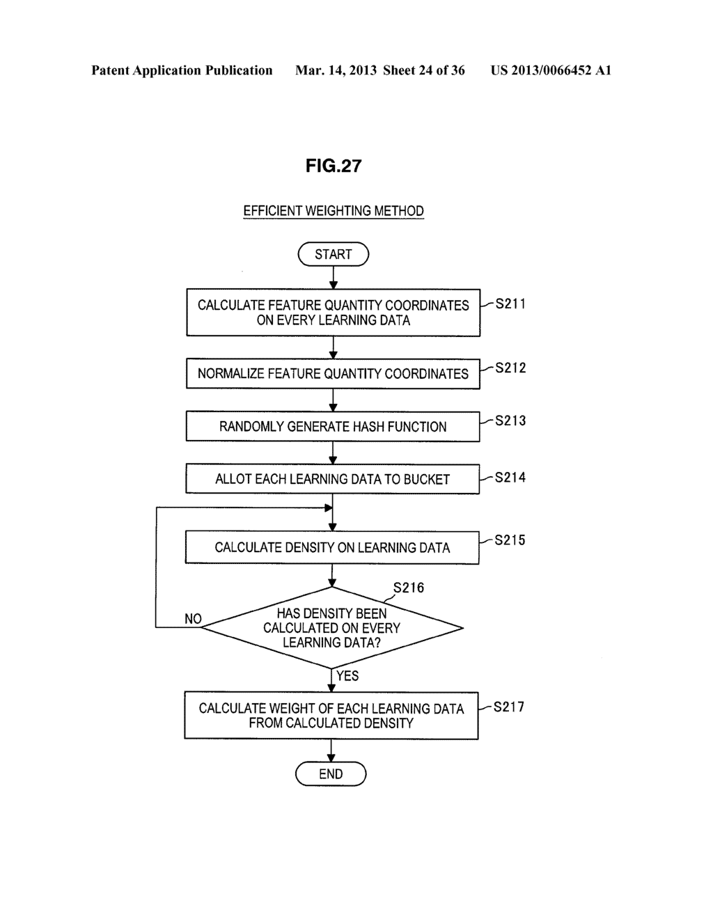 INFORMATION PROCESSING DEVICE, ESTIMATOR GENERATING METHOD AND PROGRAM - diagram, schematic, and image 25