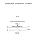 INFORMATION PROCESSING DEVICE, ESTIMATOR GENERATING METHOD AND PROGRAM diagram and image