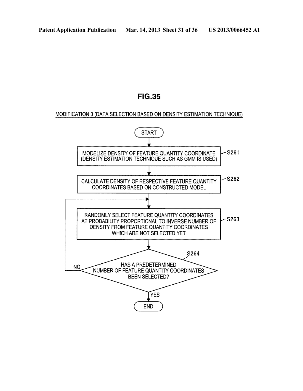 INFORMATION PROCESSING DEVICE, ESTIMATOR GENERATING METHOD AND PROGRAM - diagram, schematic, and image 32