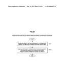 INFORMATION PROCESSING DEVICE, ESTIMATOR GENERATING METHOD AND PROGRAM diagram and image