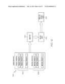 METHODS FOR MACHINE EMULATION AND PROCESS RESPONSE PREDICTION diagram and image