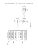 METHODS FOR MACHINE EMULATION AND PROCESS RESPONSE PREDICTION diagram and image