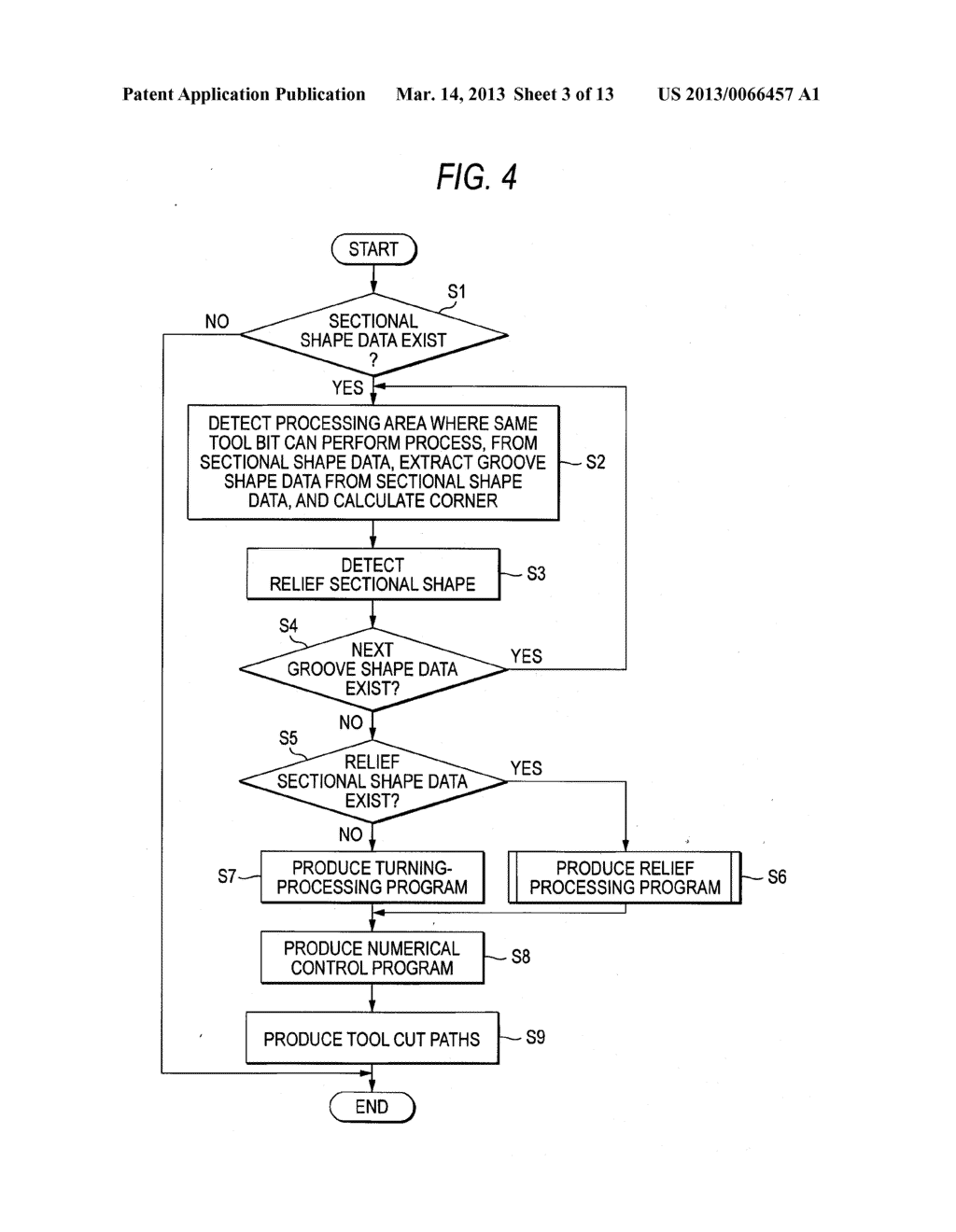 METHOD OF GENERATING A NUMERICAL CONTROL PROGRAM, APPARATUS FOR THE SAME,     AND PROGRAM FOR CAUSING A COMPUTER TO EXECUTE THE METHOD - diagram, schematic, and image 04