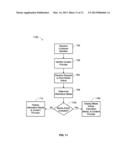 SYSTEM AND METHOD FOR SUBSTITUTING A MEDIA ARTICLE WITH ALTERNATIVE MEDIA diagram and image