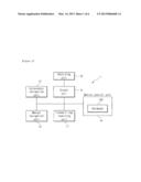 TELEPRESENCE ROBOT, TELEPRESENCE SYSTEM COMPRISING THE SAME AND METHOD FOR     CONTROLLING THE SAME diagram and image