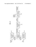 MOBILE VIDEOCONFERENCING ROBOT SYSTEM WITH NETWORK ADAPTIVE DRIVING diagram and image