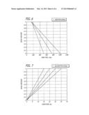 MOBILE VIDEOCONFERENCING ROBOT SYSTEM WITH NETWORK ADAPTIVE DRIVING diagram and image