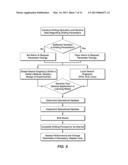 DRILLING ADVISORY SYSTEMS AND METHODS WITH DECISION TREES FOR LEARNING AND     APPLICATION MODES diagram and image