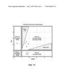 DRILLING ADVISORY SYSTEMS AND METHODS WITH DECISION TREES FOR LEARNING AND     APPLICATION MODES diagram and image