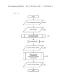 Vehicle diagram and image