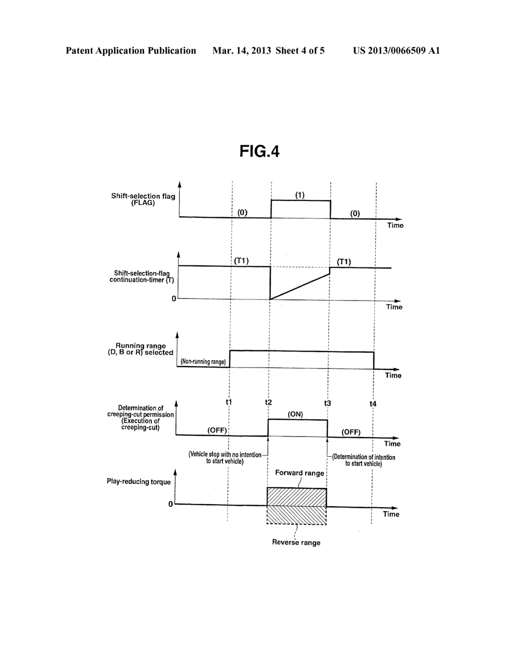 PLAY-REDUCING CONTROL APPARATUS FOR ELECTRICALLY DRIVEN VEHICLE - diagram, schematic, and image 05