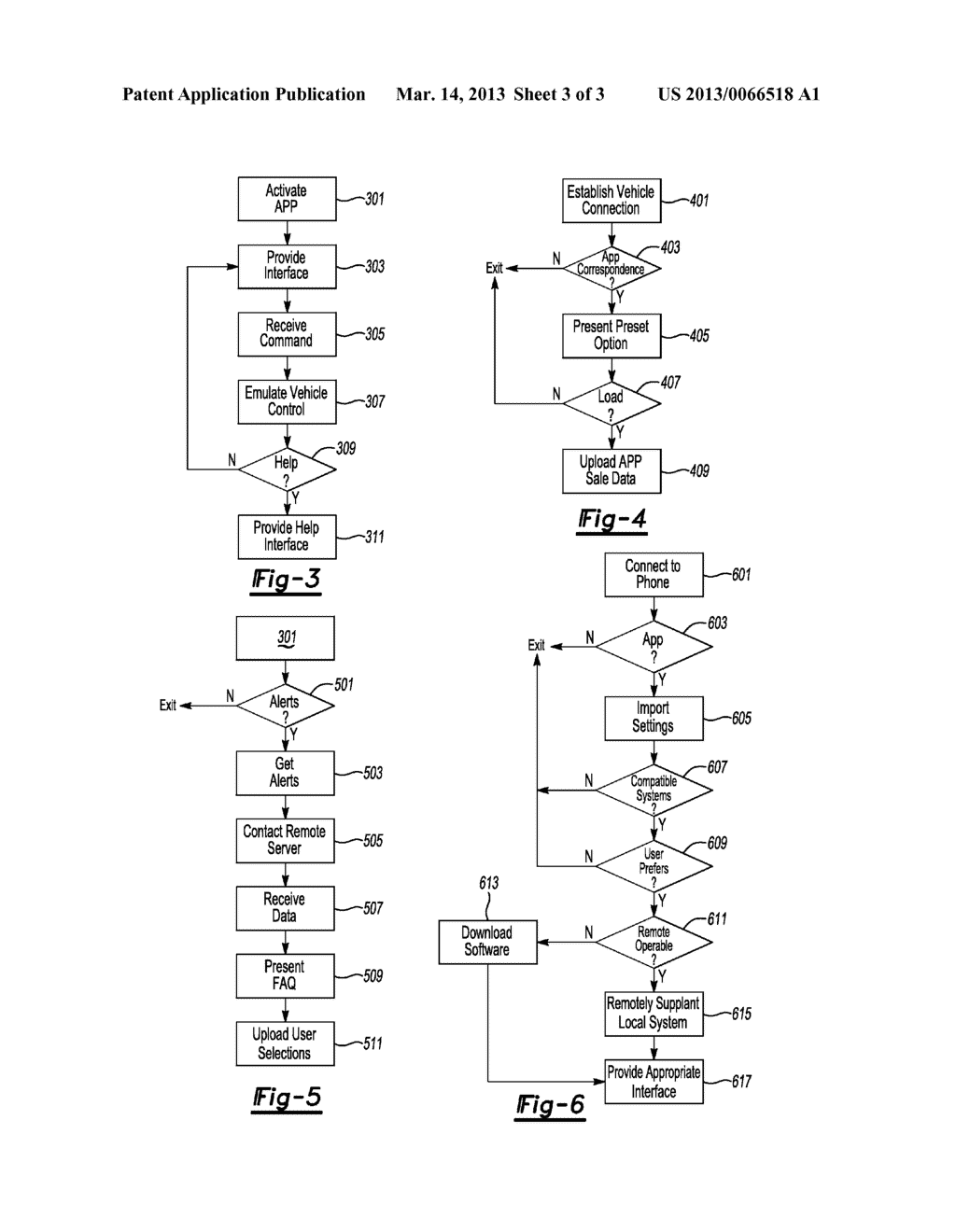 Method and Apparatus for Vehicle Process Emulation and Configuration on a     Mobile Platform - diagram, schematic, and image 04