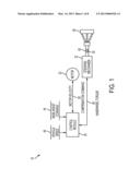 INERTIA COMPENSATION WITH FREQUENCY DEPENDENT DAMPING diagram and image