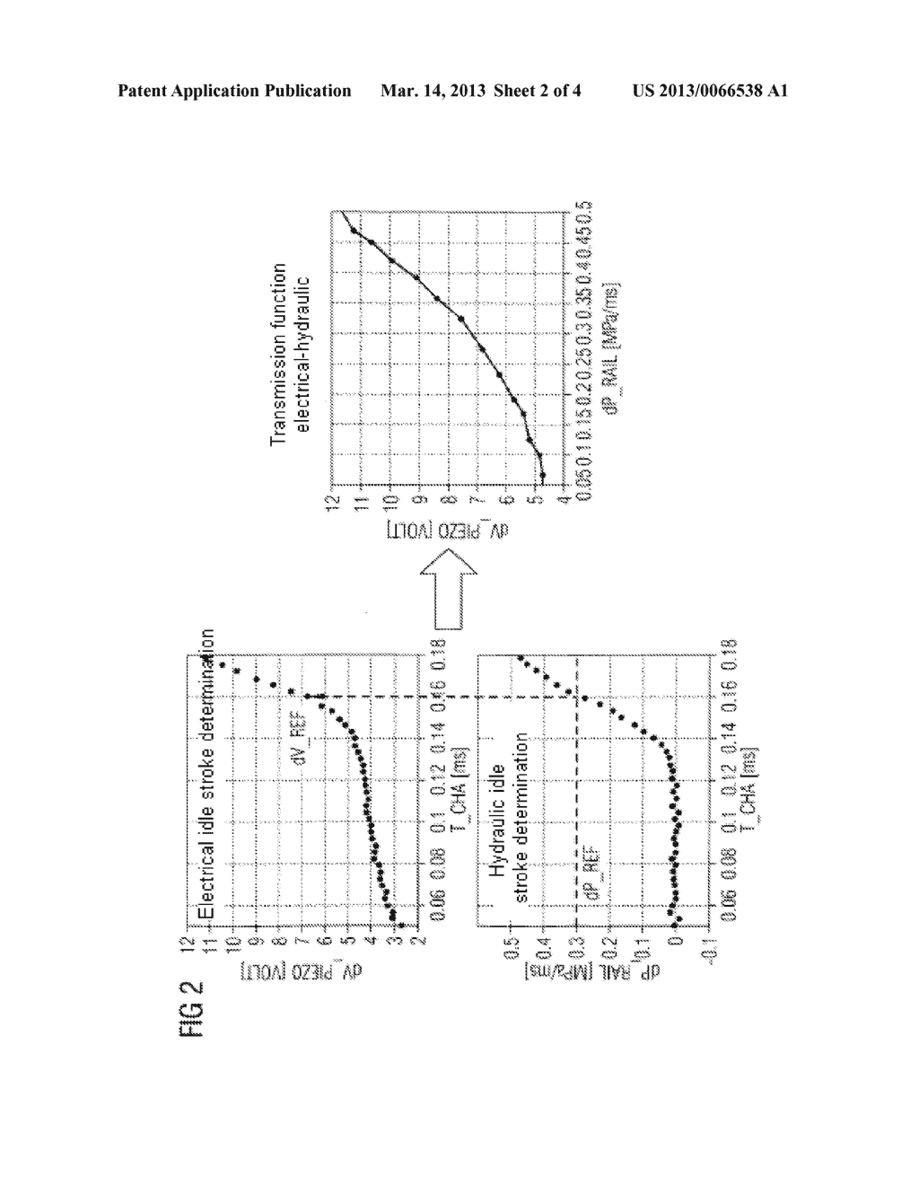 ADAPTIVE IDLE STROKE COMPENSATION FOR FUEL INJECTION VALVES - diagram, schematic, and image 03