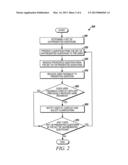 SYSTEMS AND METHODS OF CONFIGURING GAS DETECTION EQUIPMENT BASED ON A USER     INTERVIEW diagram and image