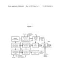 INTEGRATED SYSTEM WITH ACOUSTIC TECHNOLOGY, MASS IMBALANCE AND NEURAL     NETWORK FOR DETECTING, LOCATING AND QUANTIFYING LEAKS IN DUCTS diagram and image