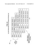 SELECTION OF BELLWETHER SMART GRID METERS diagram and image