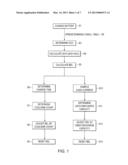 SYSTEMS AND METHODS FOR DETERMINING BATTERY STATE-OF-HEALTH diagram and image