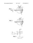 Method for Determining Characteristics of a Photoconverter Without Contact diagram and image