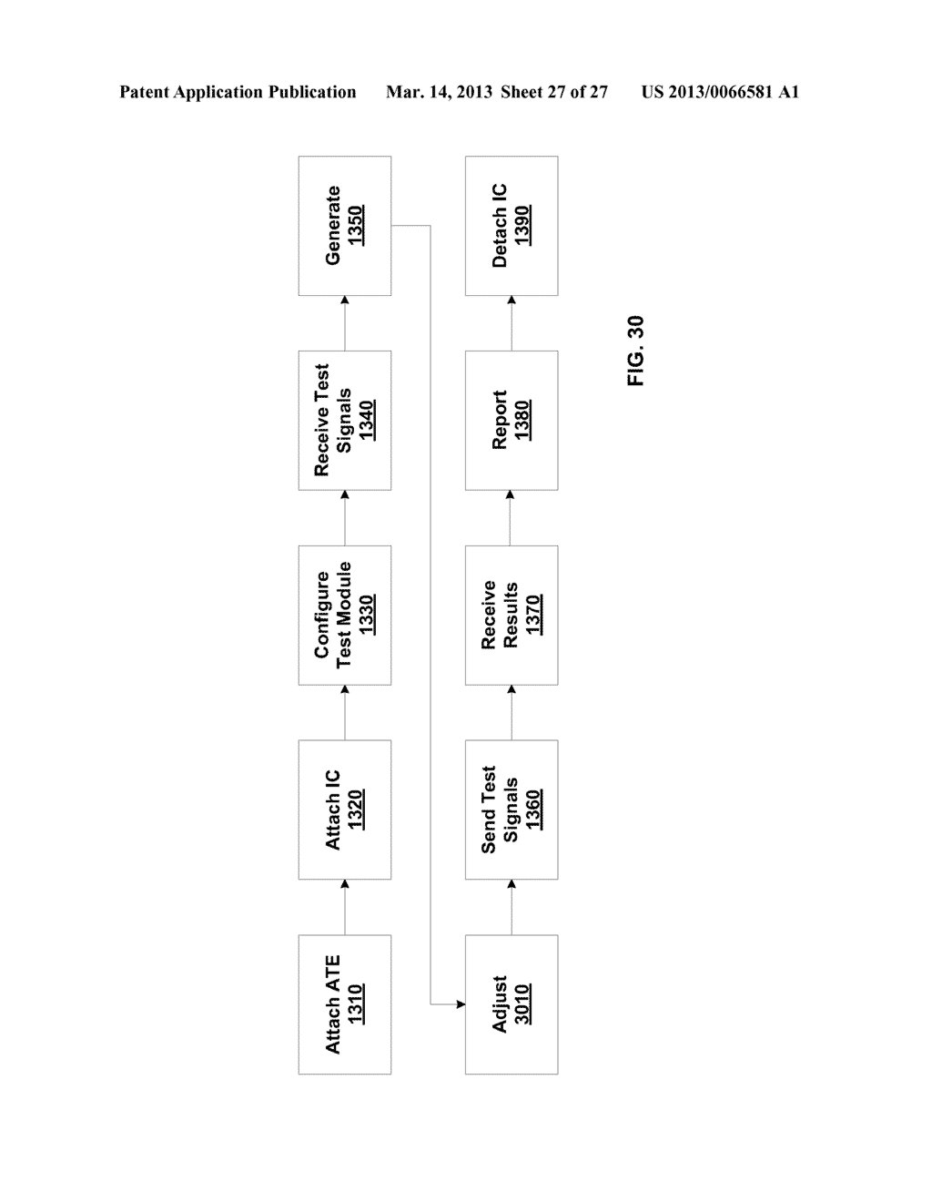 INTEGRATED CIRCUIT TESTING MODULE INCLUDING SIGNAL SHAPING INTERFACE - diagram, schematic, and image 28