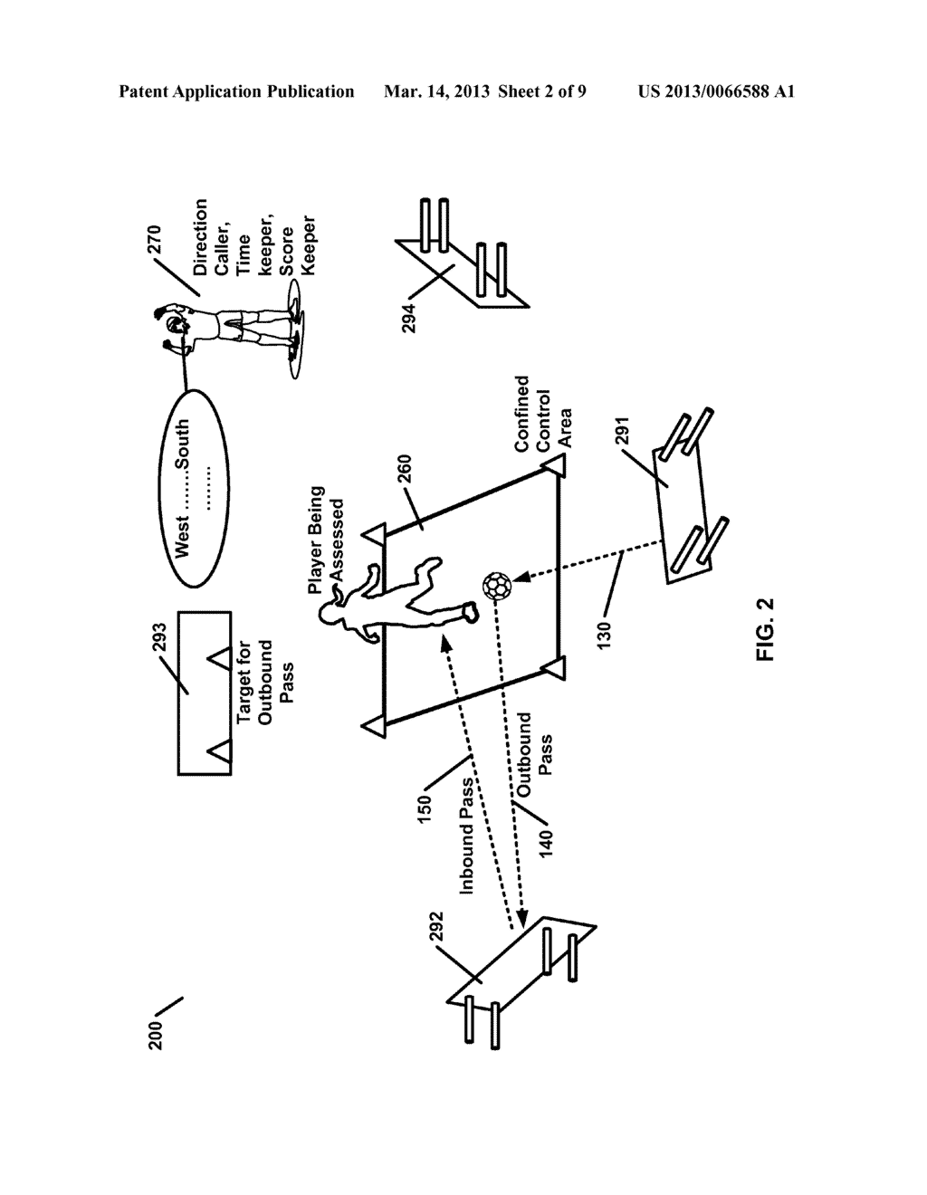 Agility Training and Assessment - diagram, schematic, and image 03