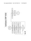 SYSTEM AND METHOD FOR DYNAMIC SIMULATION OF EMERGENCY RESPONSE PLANS diagram and image