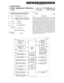 DRIVING MODEL CREATING APPARATUS AND DRIVING SUPPORT APPARATUS diagram and image