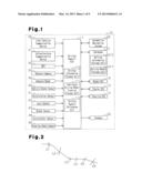 DRIVING MODEL CREATING APPARATUS AND DRIVING SUPPORT APPARATUS diagram and image