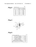 DRIVING MODEL CREATING APPARATUS AND DRIVING SUPPORT APPARATUS diagram and image