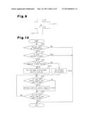 DRIVING MODEL CREATING APPARATUS AND DRIVING SUPPORT APPARATUS diagram and image