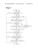 DRIVING MODEL CREATING APPARATUS AND DRIVING SUPPORT APPARATUS diagram and image