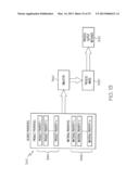 SYSTEMS FOR MACHINE EMULATION AND PROCESS RESPONSE PREDICTION diagram and image