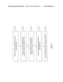 METHOD AND SYSTEM FOR PATIENT-SPECIFIC MODELING OF BLOOD FLOW diagram and image