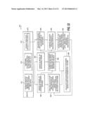 METHOD AND SYSTEM FOR PATIENT-SPECIFIC MODELING OF BLOOD FLOW diagram and image