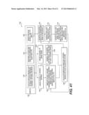 METHOD AND SYSTEM FOR PATIENT-SPECIFIC MODELING OF BLOOD FLOW diagram and image