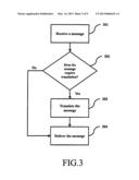 SYSTEM AND METHOD FOR ENABLING COMMUNICATION BETWEEN A RICH COMMUNICATION     SERVICE SYSTEM AND A NON-RICH COMMUNICATION SERVICE SYSTEM diagram and image