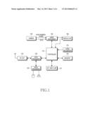 APPARATUS AND METHOD FOR CONTROLLING HOME NETWORK SERVICE IN PORTABLE     TERMINAL diagram and image