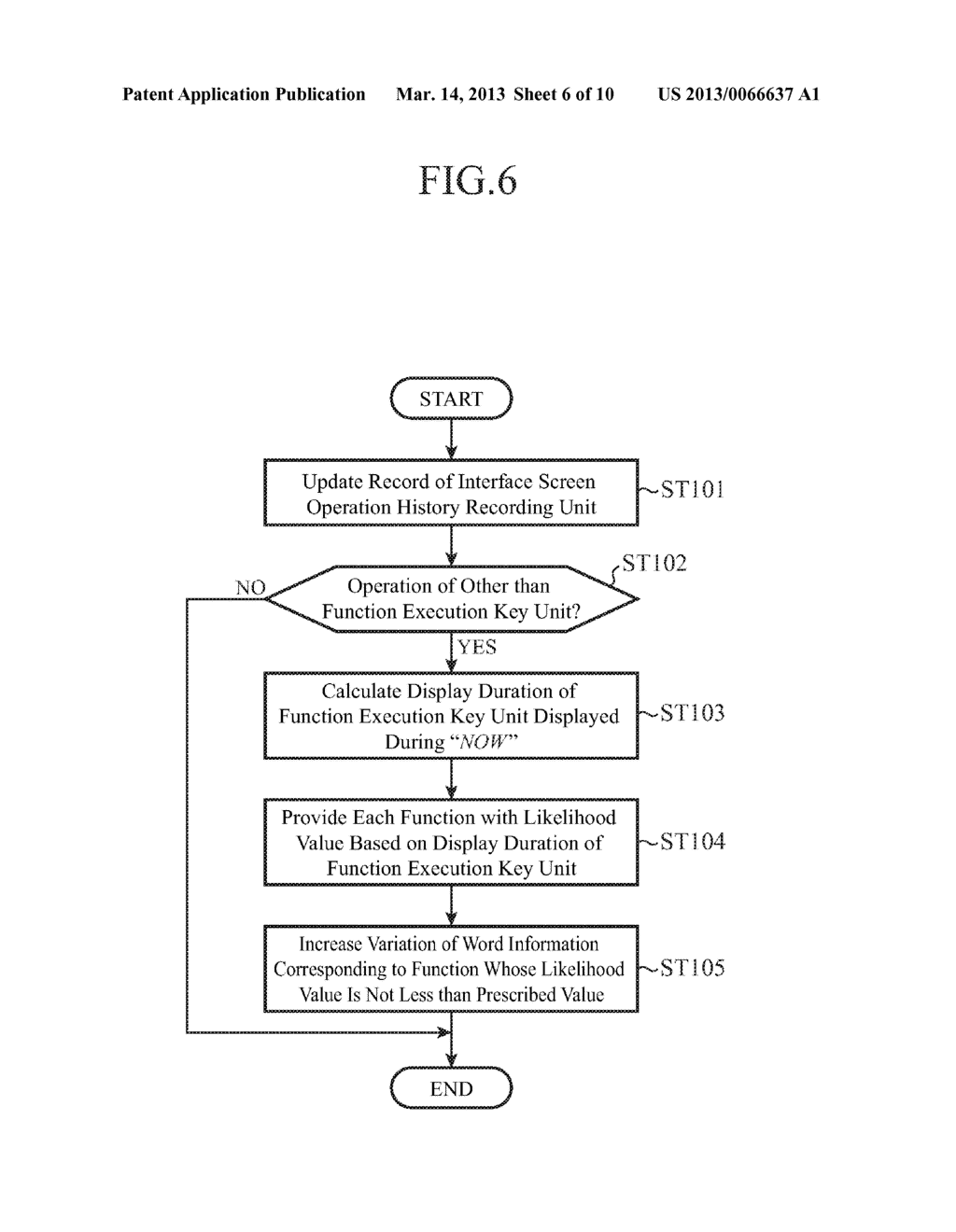 INFORMATION PROCESSOR - diagram, schematic, and image 07