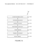 METHODS FOR PERSONAL EMERGENCY INTERVENTION diagram and image