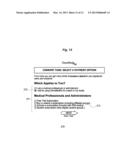 Genetic Data Analysis and Database Tools diagram and image