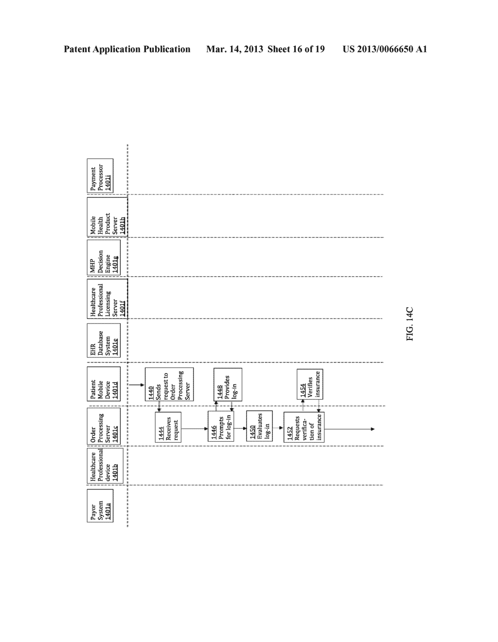 Provision of a Mobile Health Product - diagram, schematic, and image 17