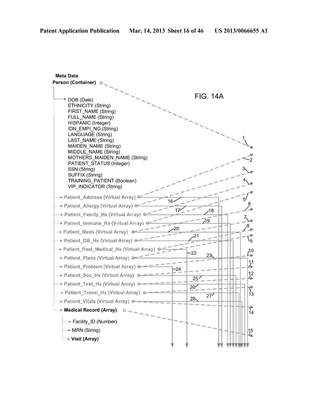 Method for Generating and Using a Portable Patient File - diagram, schematic, and image 17