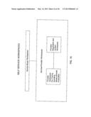 USER CONTEXT BASED DISTRIBUTED SELF SERVICE SYSTEM FOR SERVICE ENHANCED     RESOURCE DELIVERY diagram and image