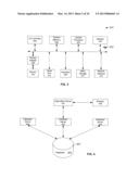 Telecom Profitability Management diagram and image