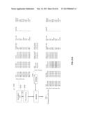 Telecom Profitability Management diagram and image