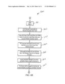 Wireless Vehicle Valet Management System diagram and image